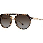 Best Eyewear Exhibitors