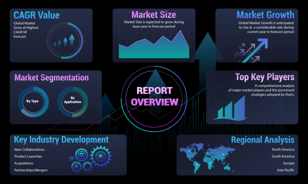 emerging trends in the lens industry